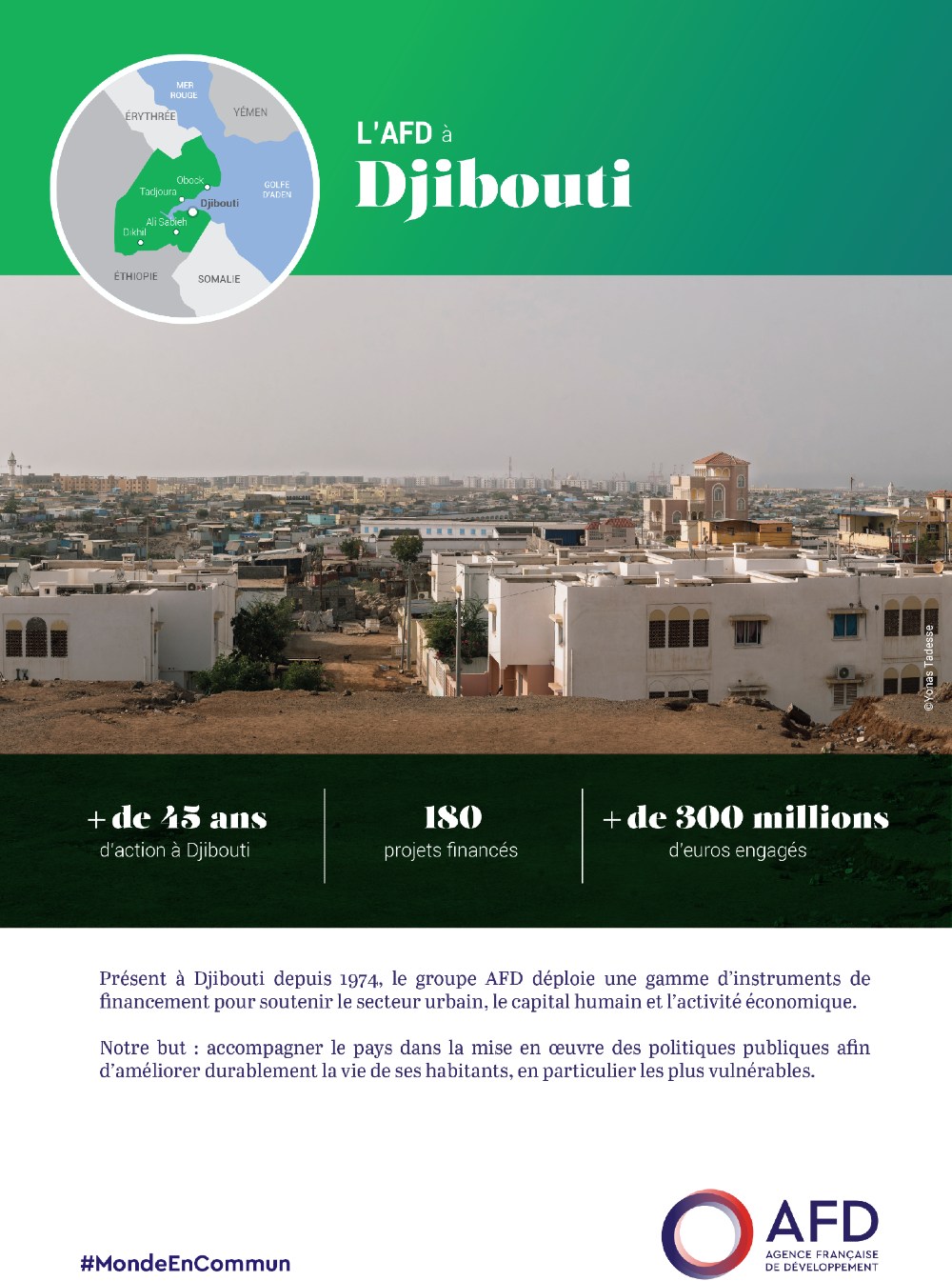 Brochure l'AFD à Djibouti